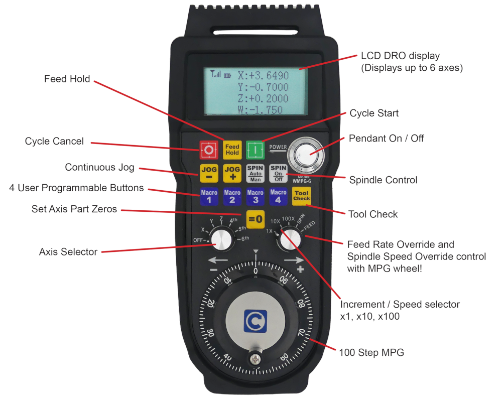 WMPG-6 Features